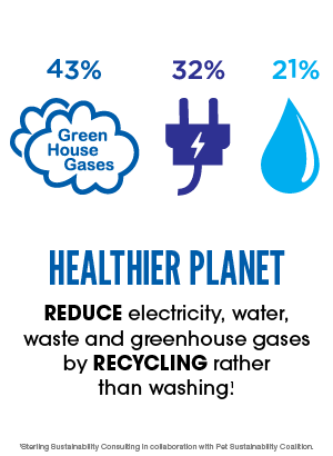 Healtier Planet